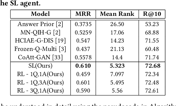 Figure 2 for Community Regularization of Visually-Grounded Dialog