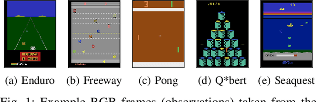 Figure 1 for Learning on a Budget via Teacher Imitation