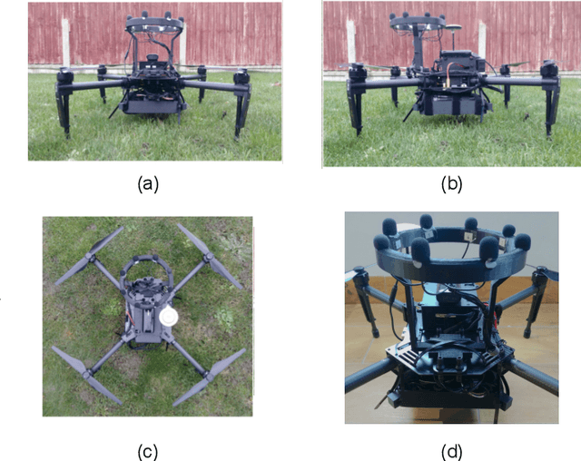 Figure 4 for An embedded multichannel sound acquisition system for drone audition