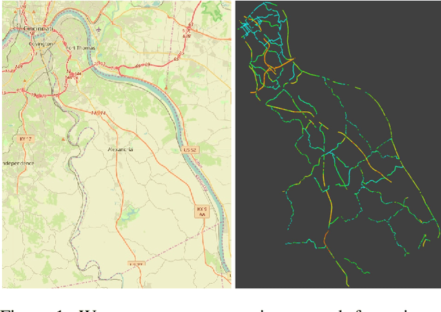 Figure 1 for RasterNet: Modeling Free-Flow Speed using LiDAR and Overhead Imagery