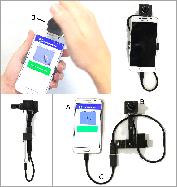 Figure 1 for Event-based Gesture Recognition with Dynamic Background Suppression using Smartphone Computational Capabilities