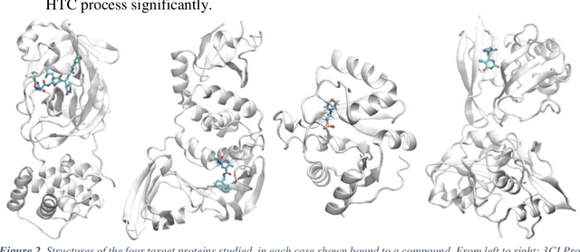 Figure 4 for Pandemic Drugs at Pandemic Speed: Accelerating COVID-19 Drug Discovery with Hybrid Machine Learning- and Physics-based Simulations on High Performance Computers