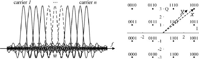 Figure 3 for Can WiFi Estimate Person Pose?