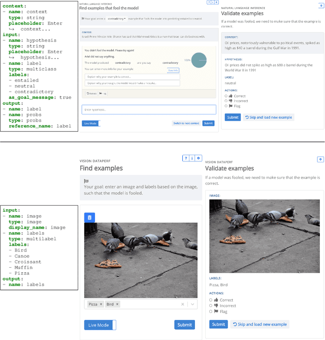 Figure 1 for Dynatask: A Framework for Creating Dynamic AI Benchmark Tasks