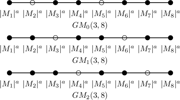 Figure 1 for On the Robot Assisted Movement in Wireless Mobile Sensor Networks