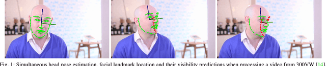 Figure 1 for Multi-task head pose estimation in-the-wild