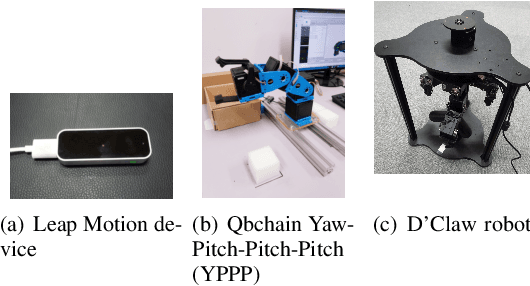 Figure 1 for Adaptive t-Momentum-based Optimization for Unknown Ratio of Outliers in Amateur Data in Imitation Learning