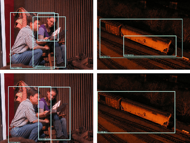 Figure 1 for Residual Features and Unified Prediction Network for Single Stage Detection