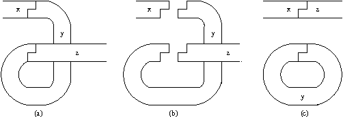 Figure 2 for "Going back to our roots": second generation biocomputing