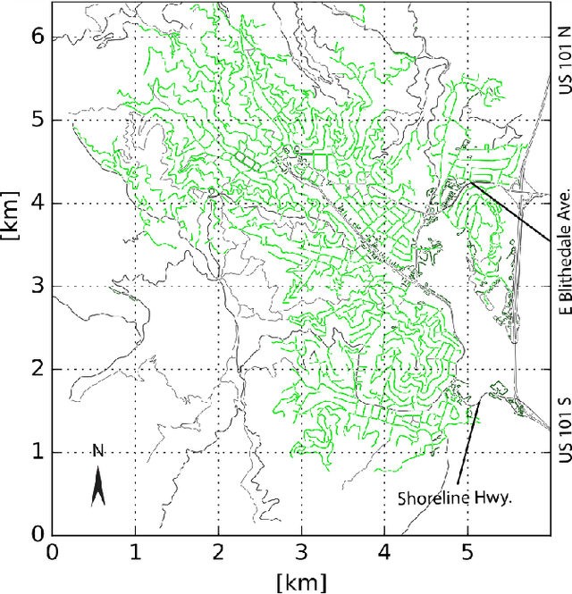 Figure 2 for Simulation Pipeline for Traffic Evacuation in Urban Areas and Emergency Traffic Management Policy Improvements