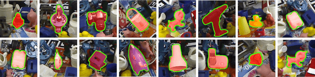 Figure 3 for 3D Point-to-Keypoint Voting Network for 6D Pose Estimation