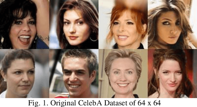 Figure 2 for Time Efficient Training of Progressive Generative Adversarial Network using Depthwise Separable Convolution and Super Resolution Generative Adversarial Network