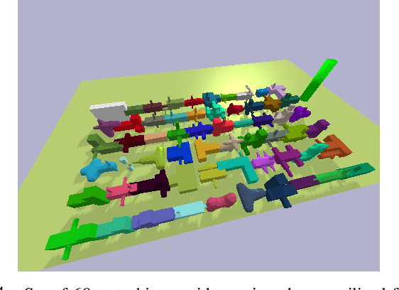 Figure 4 for Generative grasp synthesis from demonstration using parametric mixtures