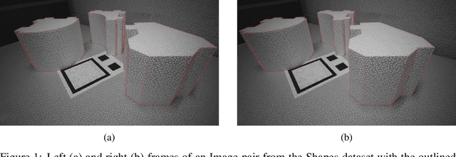 Figure 3 for Active-Passive SimStereo -- Benchmarking the Cross-Generalization Capabilities of Deep Learning-based Stereo Methods