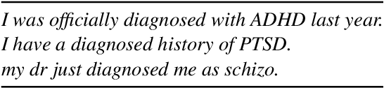 Figure 2 for SMHD: A Large-Scale Resource for Exploring Online Language Usage for Multiple Mental Health Conditions