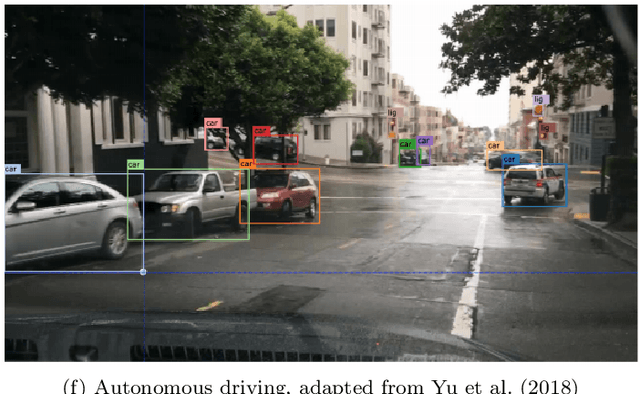 Figure 4 for Recent Advances in Leveraging Human Guidance for Sequential Decision-Making Tasks