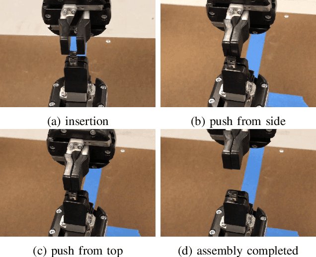 Figure 2 for Insights from an Industrial Collaborative Assembly Project: Lessons in Research and Collaboration
