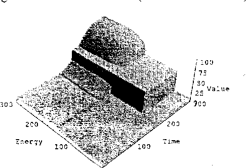 Figure 1 for Dynamic Programming for Structured Continuous Markov Decision Problems