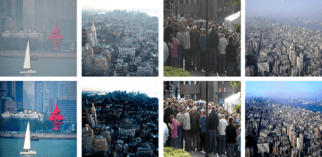 Figure 1 for Single Image Dehazing with An Independent Detail-Recovery Network