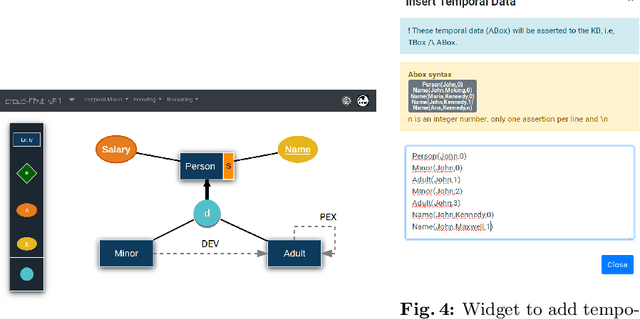 Figure 3 for Automated Reasoning in Temporal DL-Lite