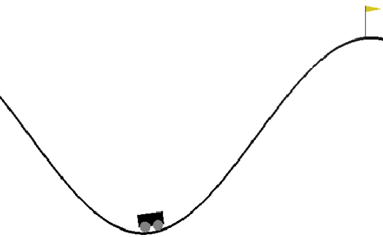 Figure 2 for Discovering Intrinsic Reward with Contrastive Random Walk