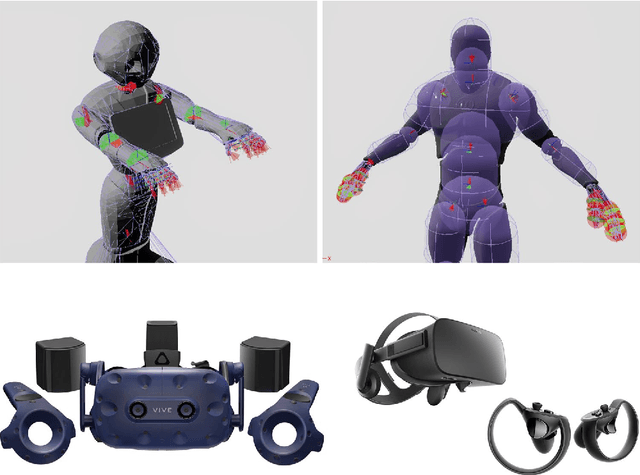 Figure 3 for UnrealROX: An eXtremely Photorealistic Virtual Reality Environment for Robotics Simulations and Synthetic Data Generation