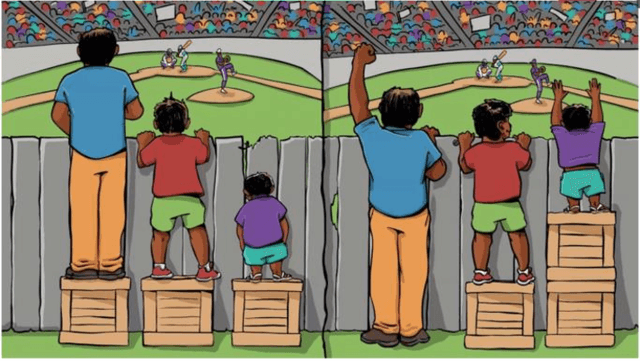 Figure 1 for Pseudo AI Bias