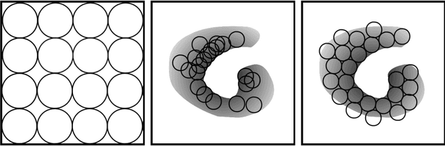 Figure 3 for Metrics for Multivariate Dictionaries