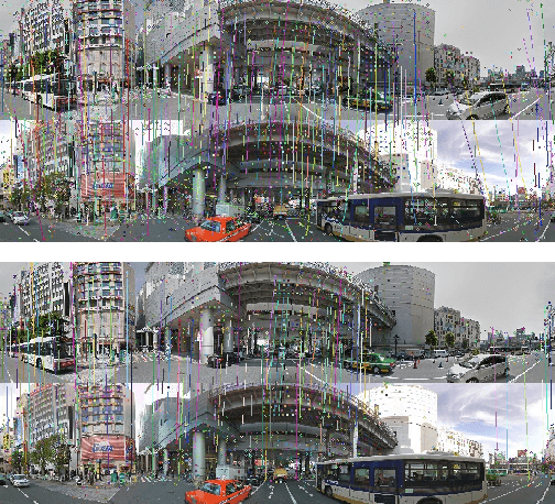Figure 4 for Dense Optical Flow based Change Detection Network Robust to Difference of Camera Viewpoints