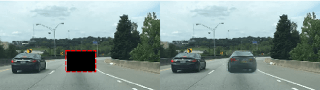 Figure 1 for Generating objects going well with the surroundings