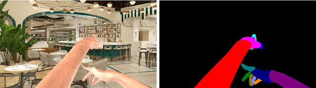 Figure 3 for Two-hand Global 3D Pose Estimation Using Monocular RGB