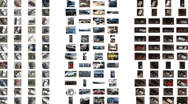 Figure 3 for xView: Objects in Context in Overhead Imagery