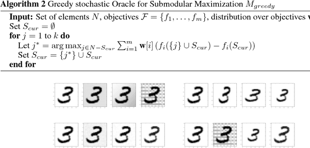 Figure 1 for Robust Optimization for Non-Convex Objectives