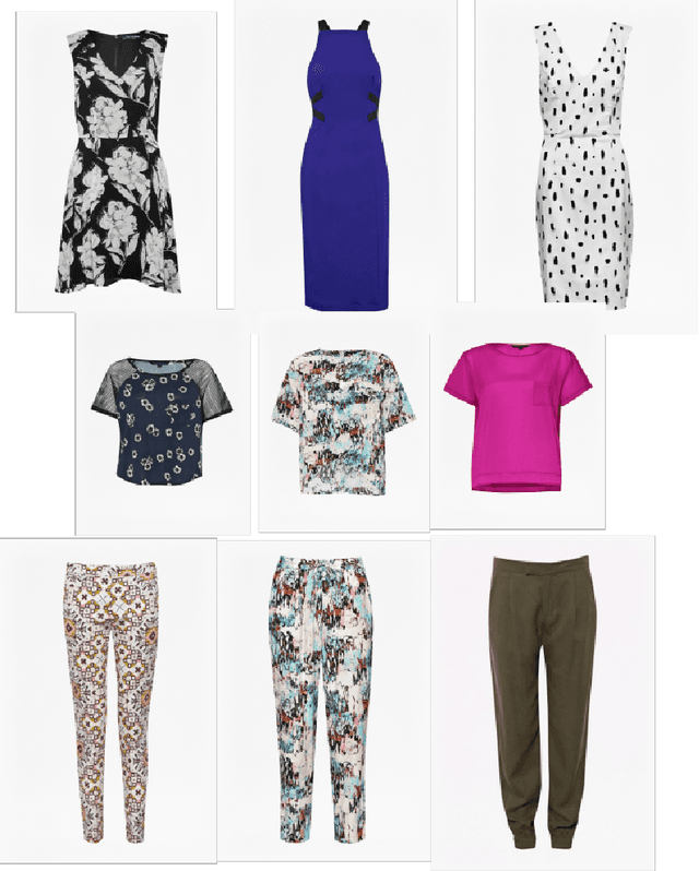 Figure 2 for What's in my closet?: Image classification using fuzzy logic