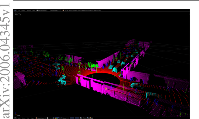 Figure 1 for Fast Synthetic LiDAR Rendering via Spherical UV Unwrapping of Equirectangular Z-Buffer Images