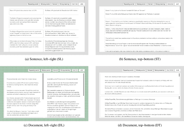 Figure 1 for The Impact of Text Presentation on Translator Performance