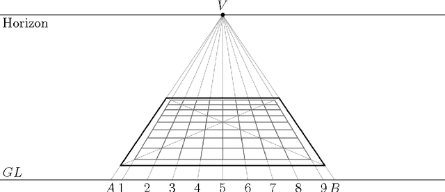 Figure 1 for Moving to VideoKifu: the last steps toward a fully automatic record-keeping of a Go game