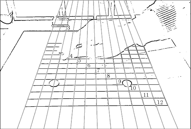 Figure 3 for Moving to VideoKifu: the last steps toward a fully automatic record-keeping of a Go game