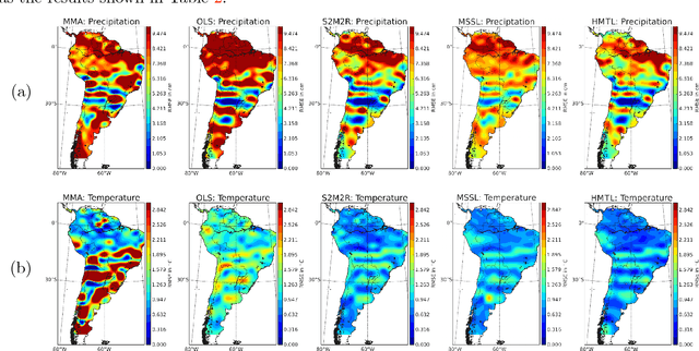 Figure 4 for Spatial Projection of Multiple Climate Variables using Hierarchical Multitask Learning