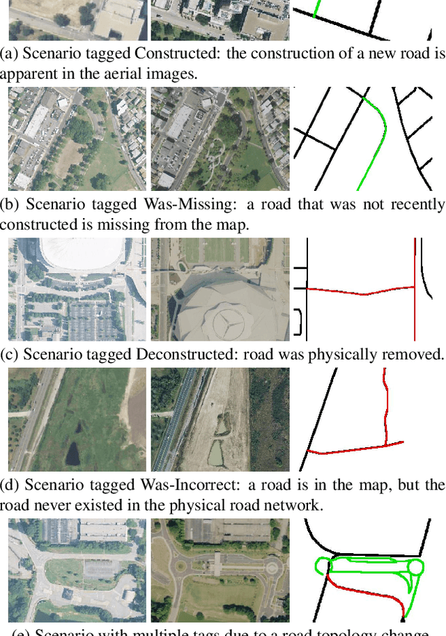 Figure 1 for Beyond Road Extraction: A Dataset for Map Update using Aerial Images