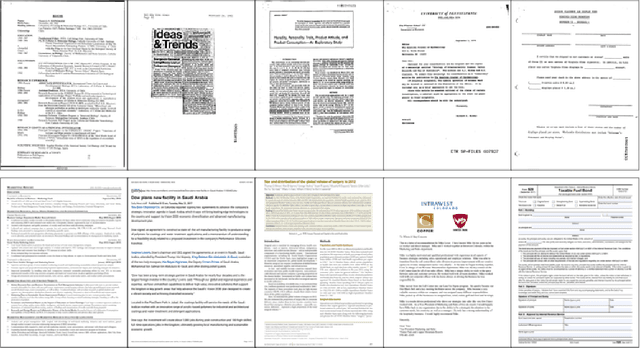 Figure 1 for Exploring Out-of-Distribution Generalization in Text Classifiers Trained on Tobacco-3482 and RVL-CDIP