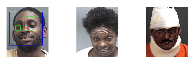 Figure 4 for Image Pre-processing Using OpenCV Library on MORPH-II Face Database