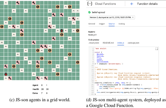 Figure 4 for JS-son -- A Lean, Extensible JavaScript Agent Programming Library