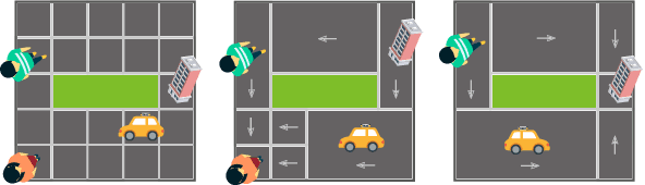 Figure 1 for Learning Dynamic Abstract Representations for Sample-Efficient Reinforcement Learning