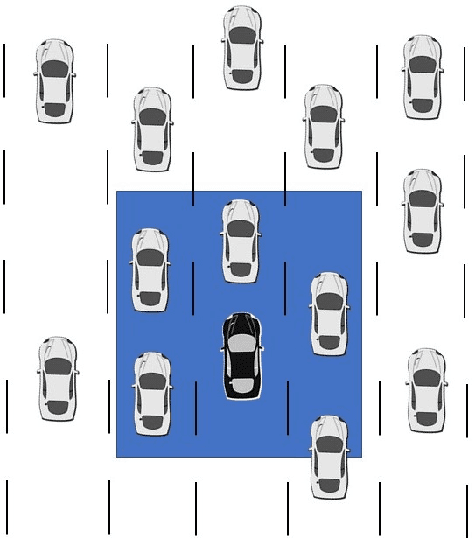Figure 1 for Graph Convolution Networks for Probabilistic Modeling of Driving Acceleration