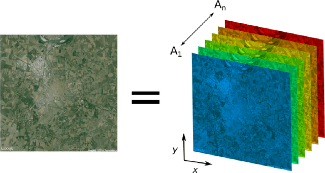 Figure 3 for Decision Tree Learning with Spatial Modal Logics