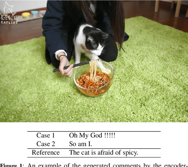Figure 1 for Multimodal Matching Transformer for Live Commenting