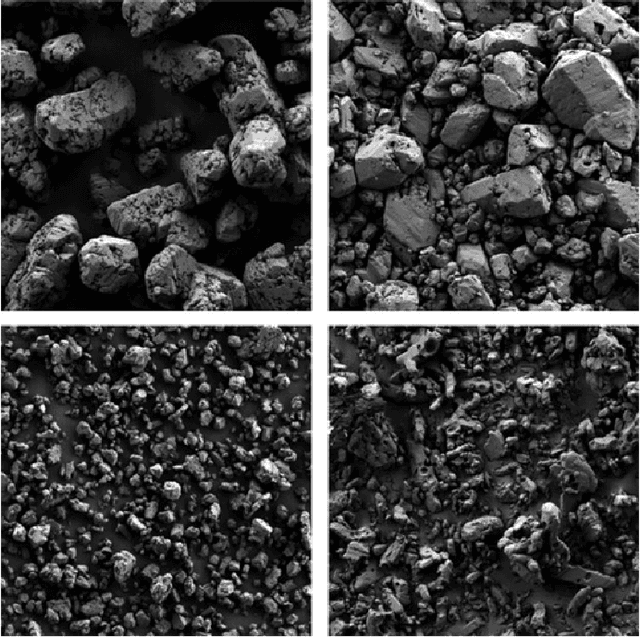 Figure 3 for Leveraging Uncertainty from Deep Learning for Trustworthy Materials Discovery Workflows