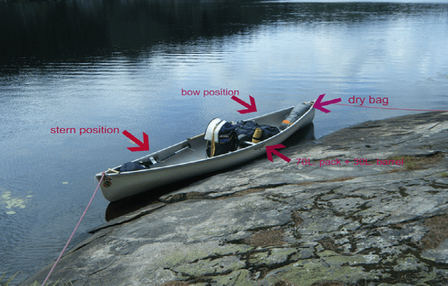 Figure 1 for StyleM: Stylized Metrics for Image Captioning Built with Contrastive N-grams