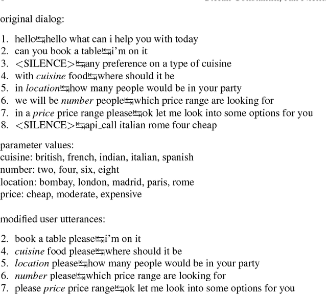 Figure 3 for An End-to-End Goal-Oriented Dialog System with a Generative Natural Language Response Generation
